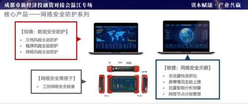 新經濟投融資聚焦生物醫療大數據 機構搶灘溫江網絡科技開發